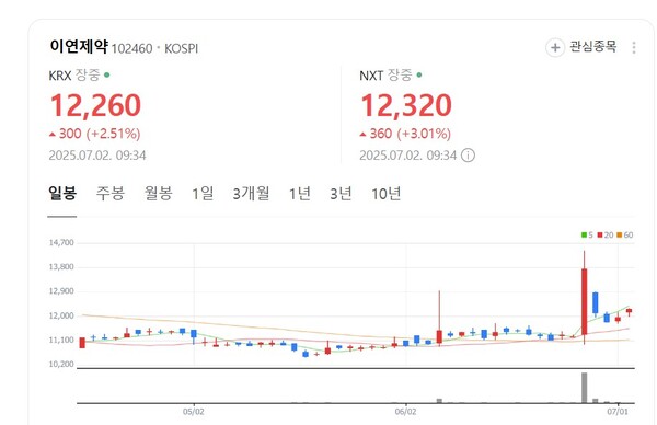 뉴스 썸네일