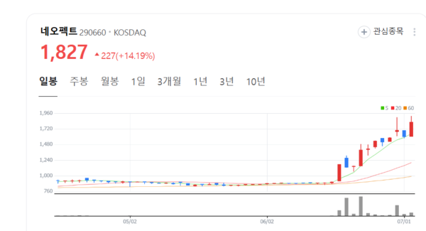 뉴스 썸네일