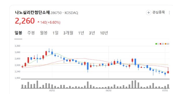 뉴스 썸네일