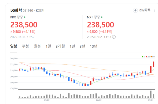 뉴스 썸네일