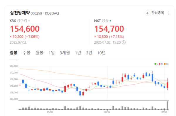 뉴스 썸네일