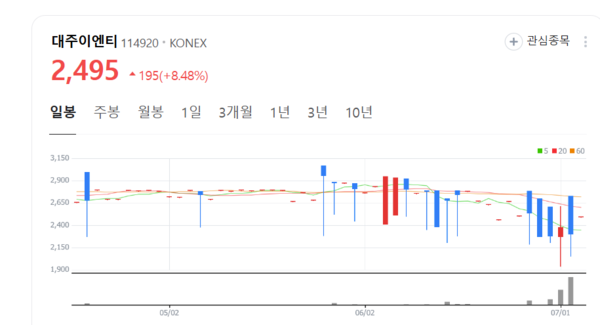 뉴스 썸네일
