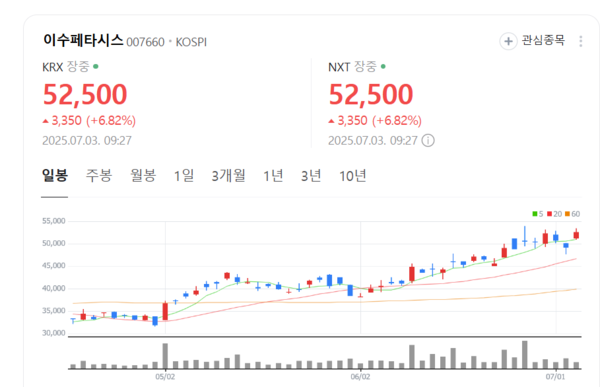 뉴스 썸네일