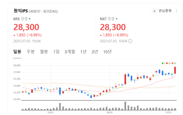 뉴스 썸네일