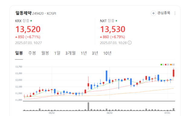 뉴스 썸네일