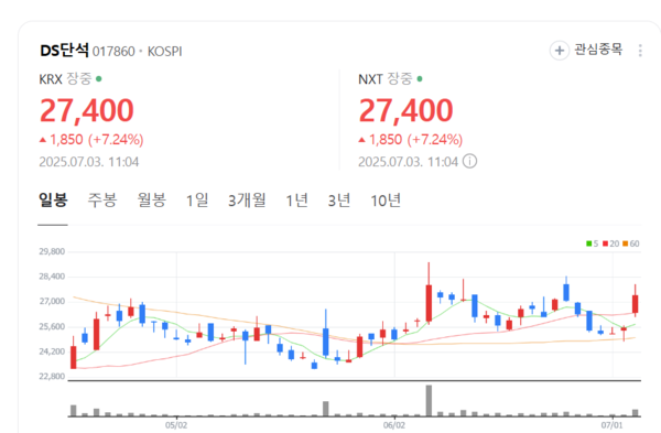 뉴스 썸네일