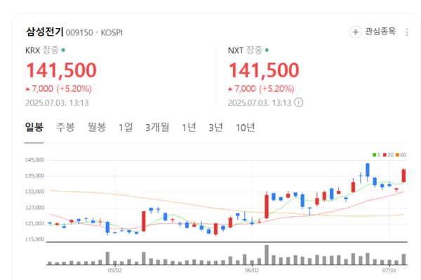 뉴스 썸네일