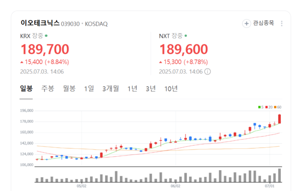 뉴스 썸네일