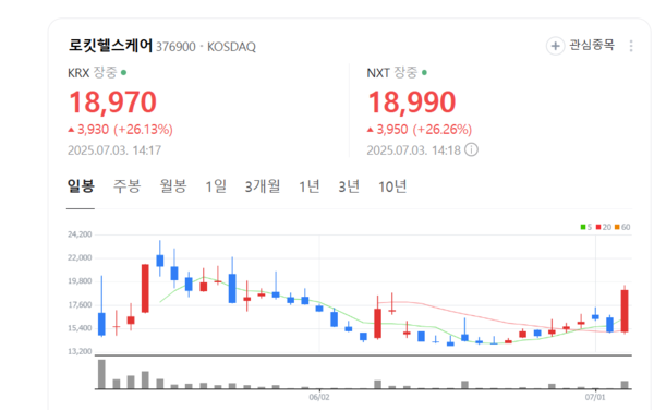 뉴스 썸네일