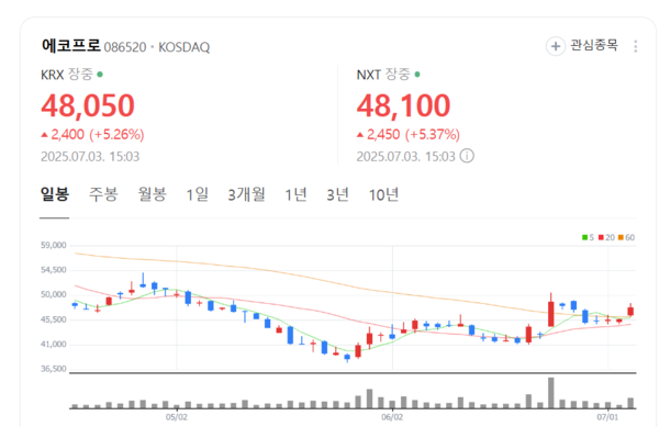 뉴스 썸네일