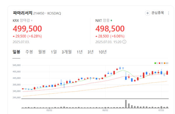뉴스 썸네일