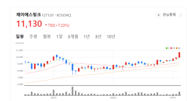 뉴스 썸네일