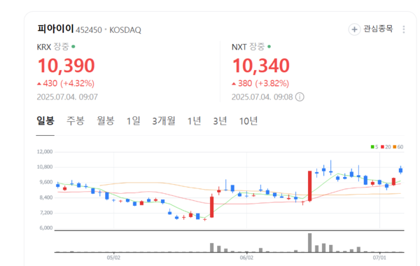 뉴스 썸네일