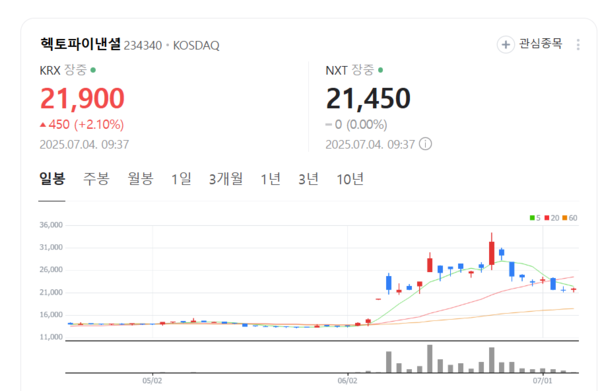 뉴스 썸네일