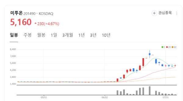 뉴스 썸네일