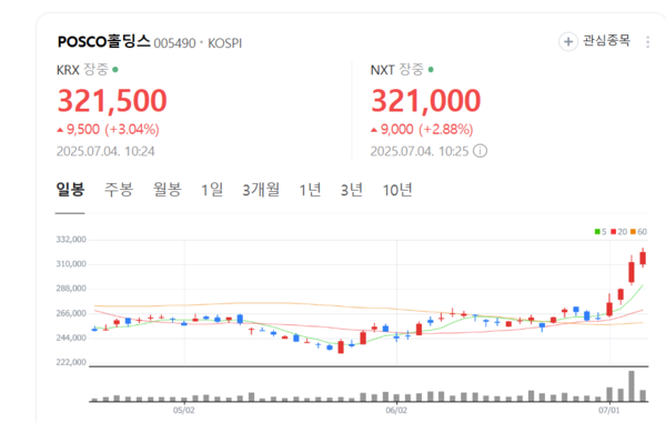 뉴스 썸네일