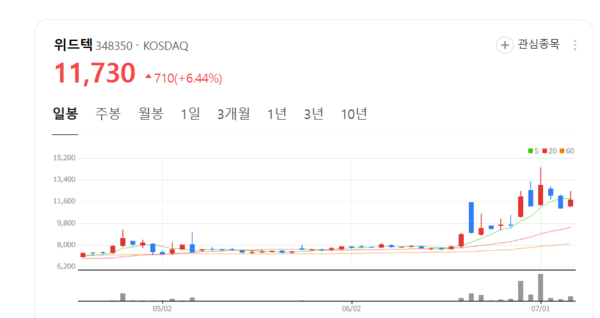 뉴스 썸네일