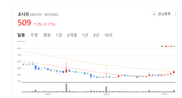 뉴스 썸네일