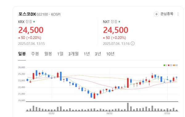 뉴스 썸네일