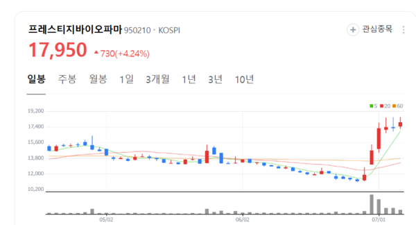 뉴스 썸네일
