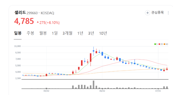 뉴스 썸네일