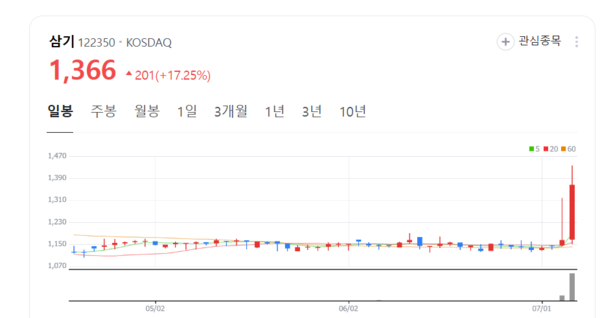 뉴스 썸네일