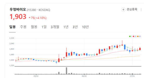 뉴스 썸네일