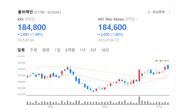 뉴스 썸네일