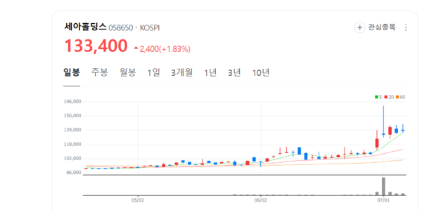 뉴스 썸네일
