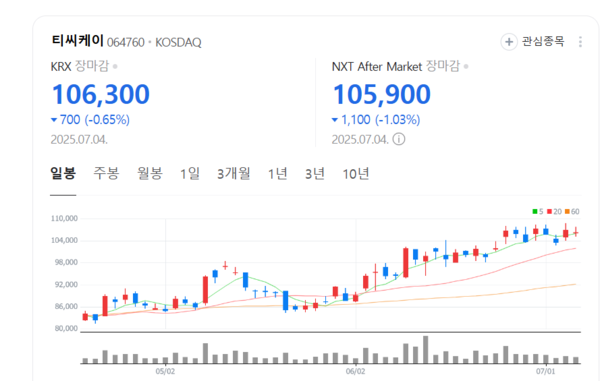 뉴스 썸네일