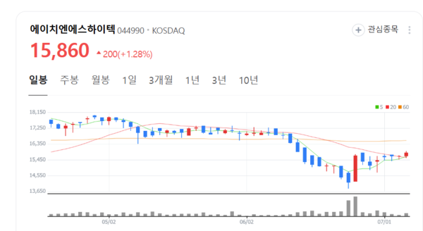 뉴스 썸네일