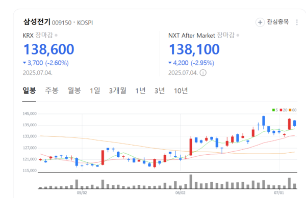 뉴스 썸네일