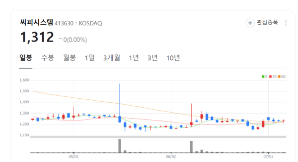 뉴스 썸네일