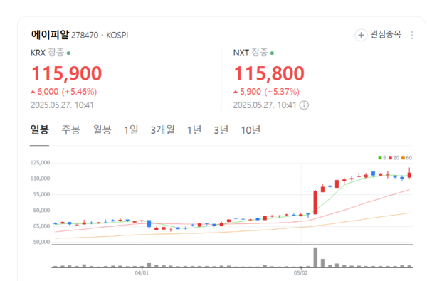 뉴스 썸네일