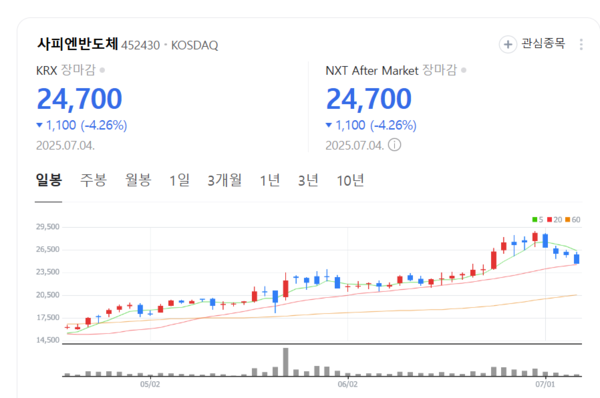 뉴스 썸네일