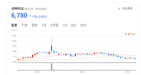 뉴스 썸네일