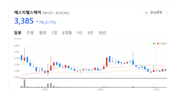 뉴스 썸네일
