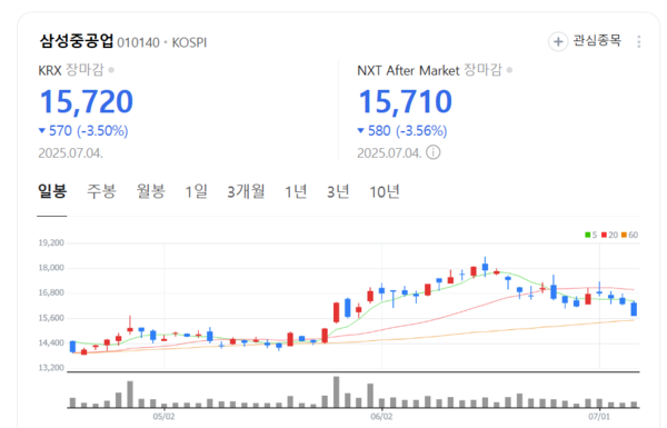 뉴스 썸네일