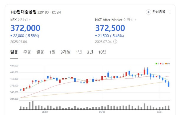 뉴스 썸네일