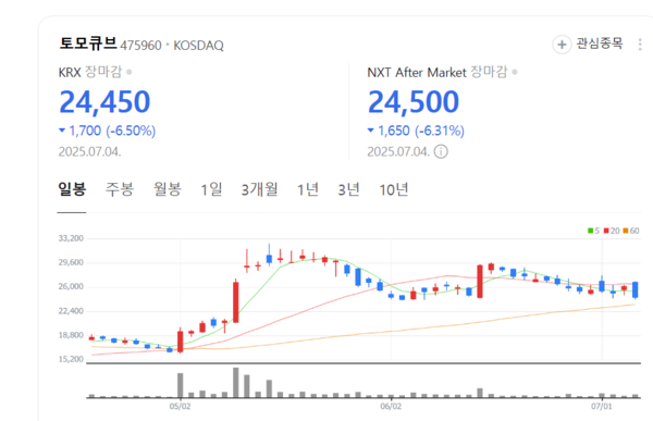 뉴스 썸네일