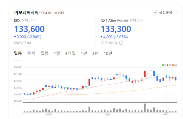 뉴스 썸네일