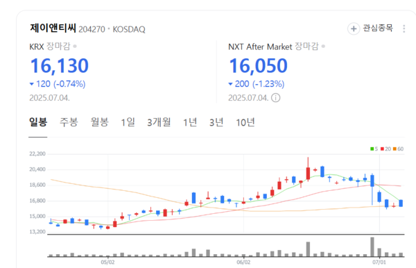뉴스 썸네일