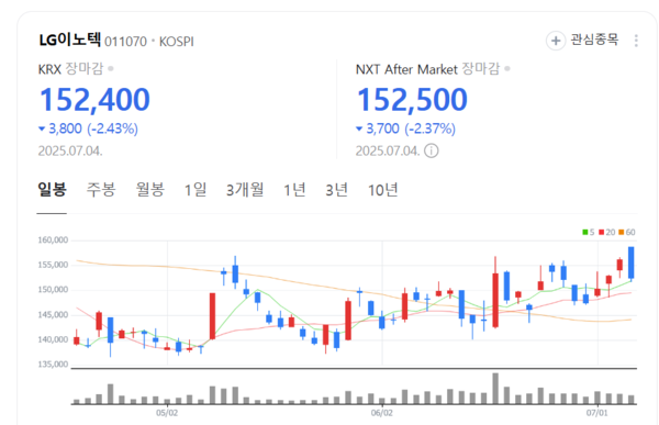 뉴스 썸네일
