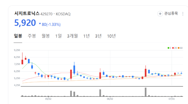 뉴스 썸네일
