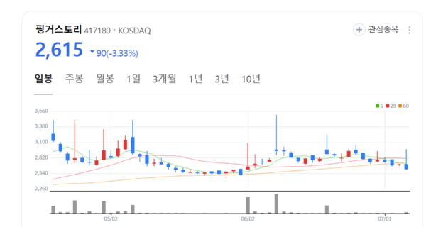 뉴스 썸네일
