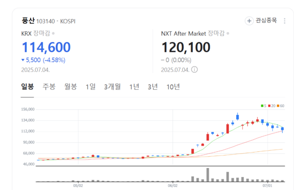 뉴스 썸네일
