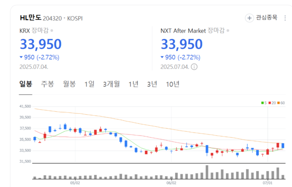 뉴스 썸네일
