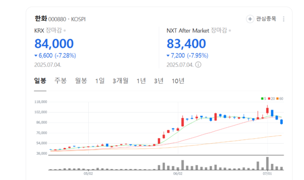 뉴스 썸네일