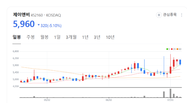 뉴스 썸네일