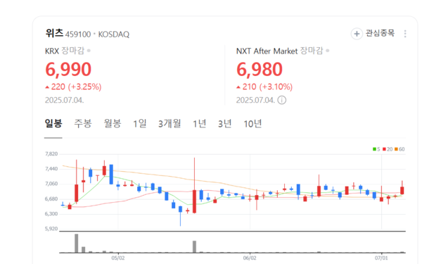 뉴스 썸네일